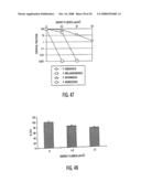 Method and device for improving oral health diagram and image