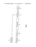 PROCESS FOR THE PRODUCTION OF A HEAD PIECE OF A TOOTH IMPLANT AND MANUFACTURING KIT FOR SUCH A PROCESS diagram and image