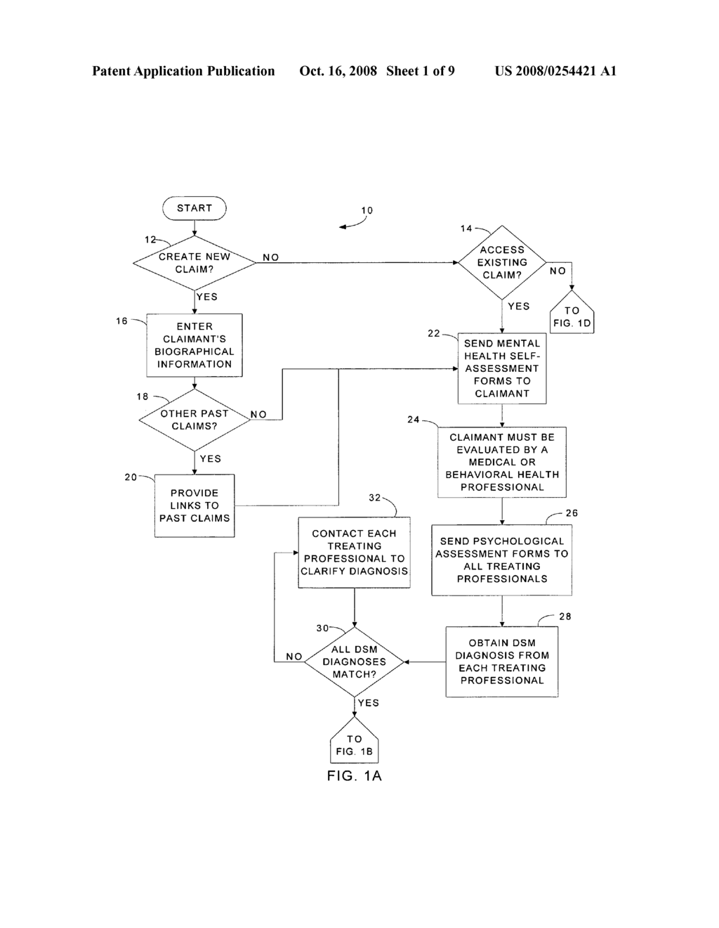 Psychological disability evaluation software, methods and systems - diagram, schematic, and image 02