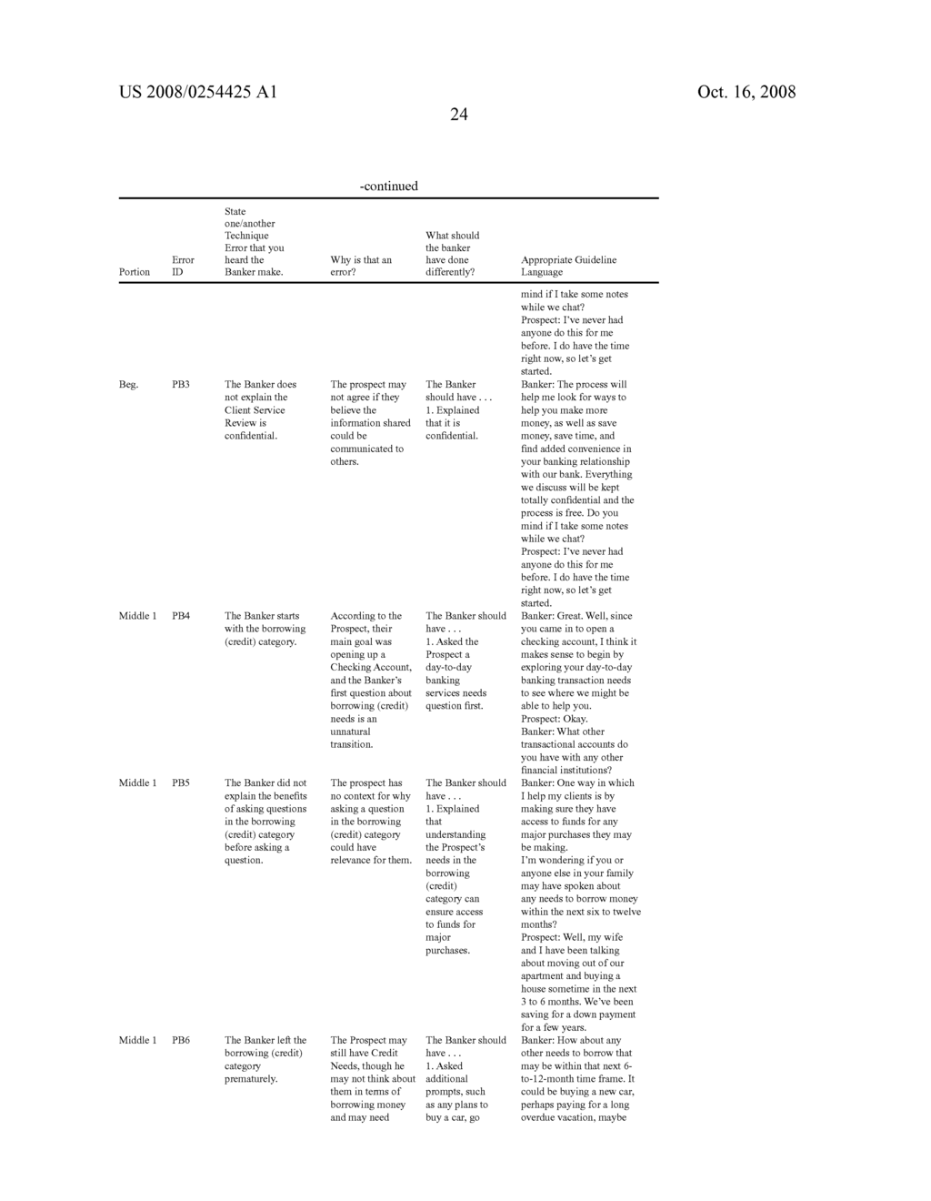 SYSTEMS AND METHODS FOR COMPUTERIZED INTERACTIVE TRAINING - diagram, schematic, and image 105