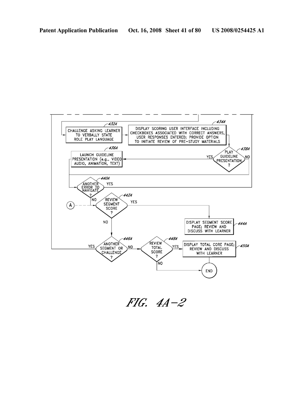 SYSTEMS AND METHODS FOR COMPUTERIZED INTERACTIVE TRAINING - diagram, schematic, and image 42