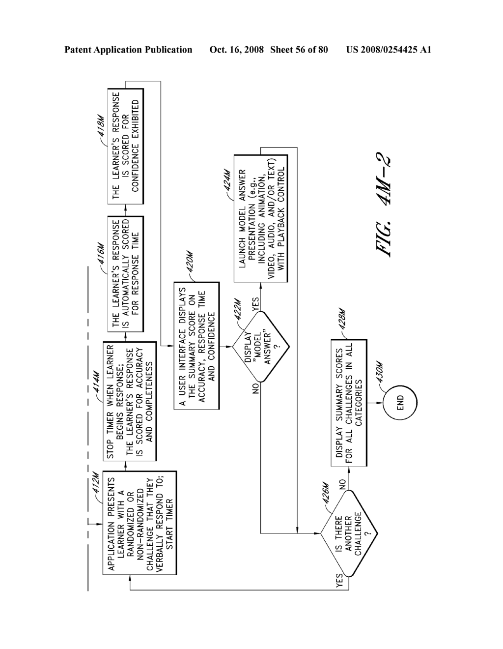 SYSTEMS AND METHODS FOR COMPUTERIZED INTERACTIVE TRAINING - diagram, schematic, and image 57