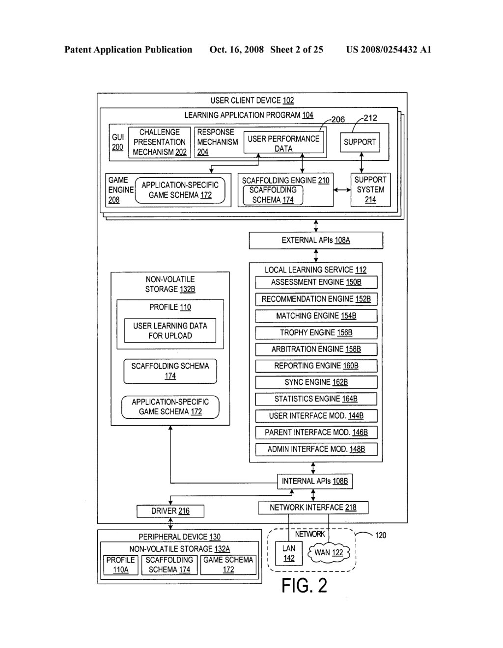 Evaluating learning progress and making recommendations in a computerized learning environment - diagram, schematic, and image 03