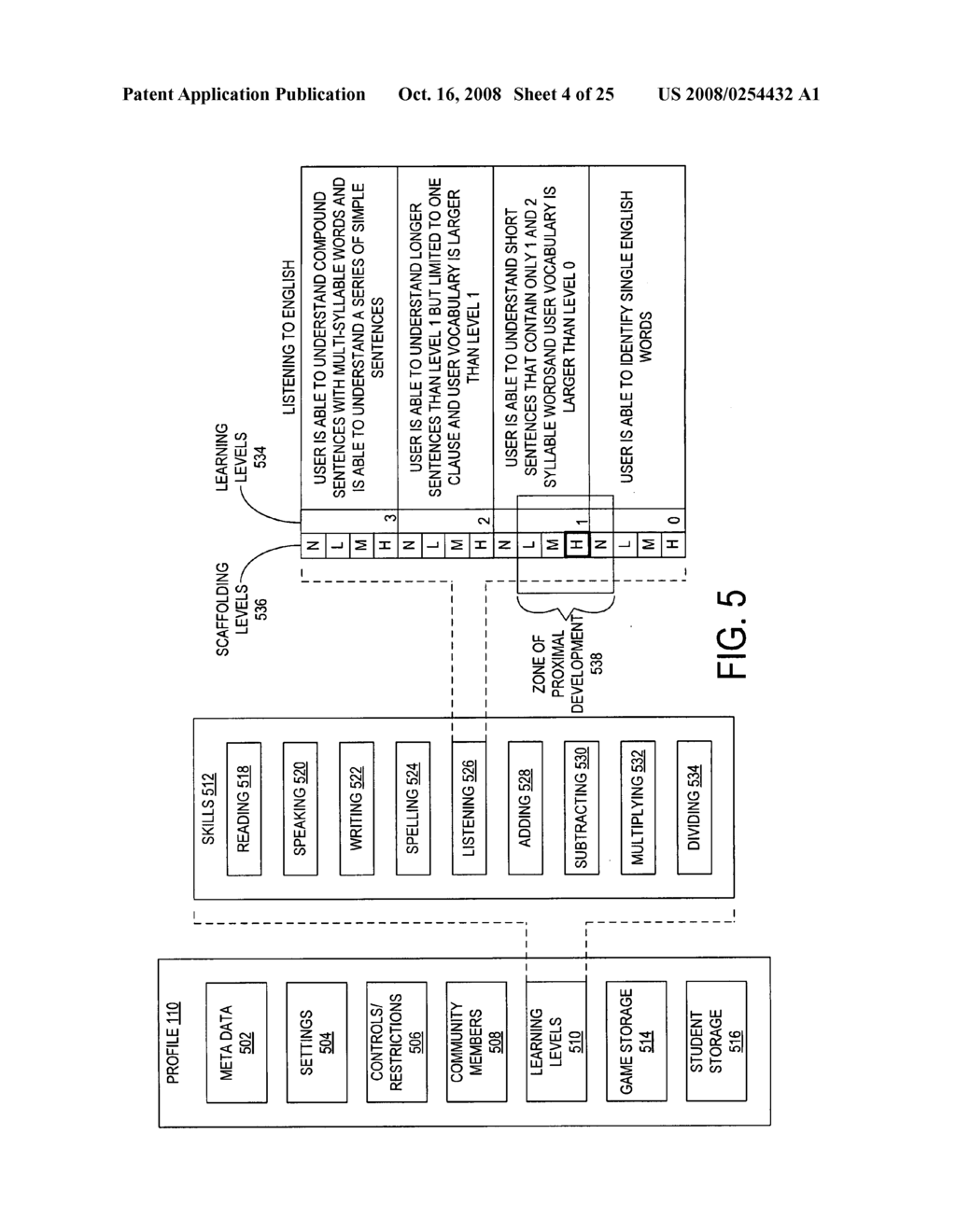 Evaluating learning progress and making recommendations in a computerized learning environment - diagram, schematic, and image 05