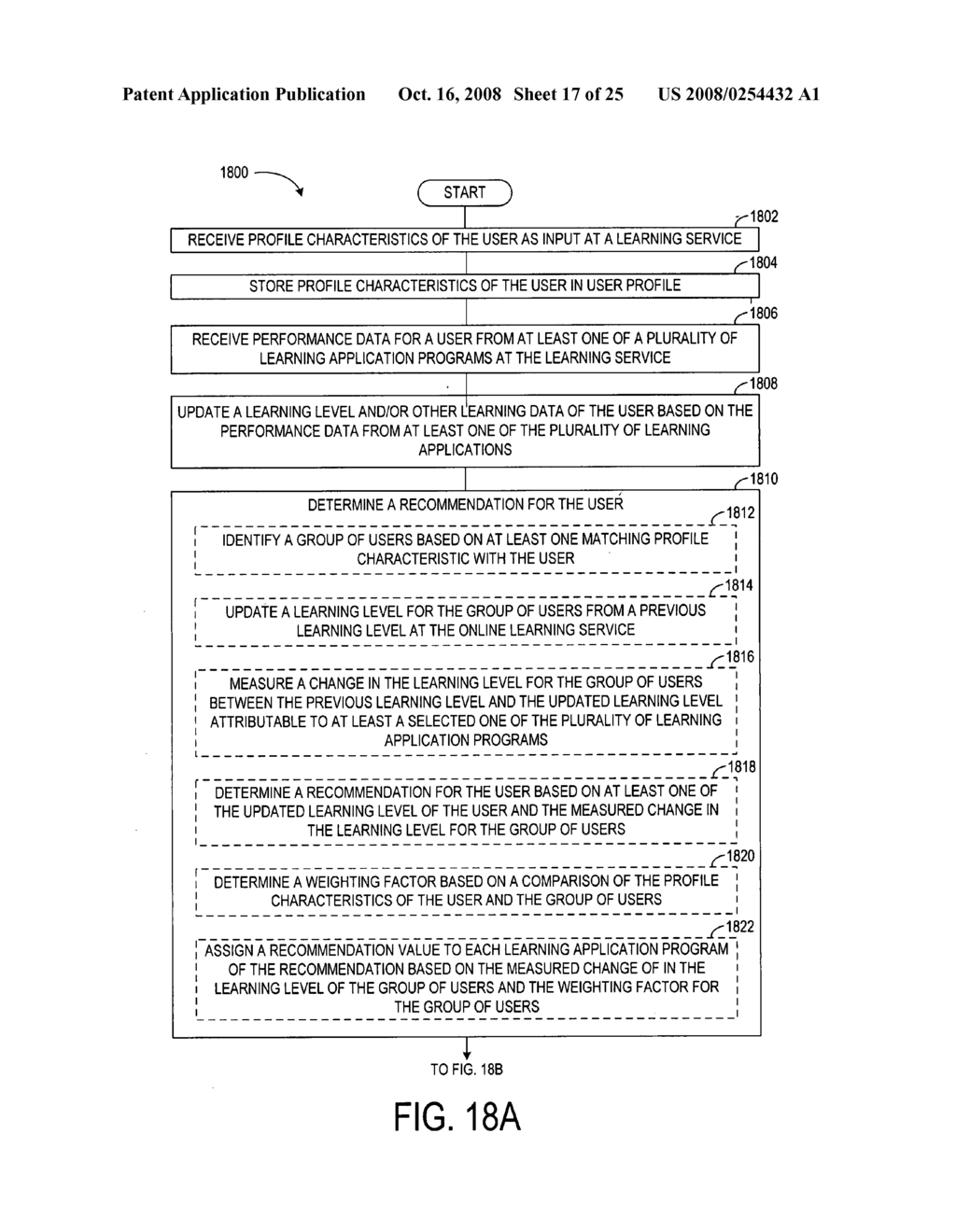 Evaluating learning progress and making recommendations in a computerized learning environment - diagram, schematic, and image 18