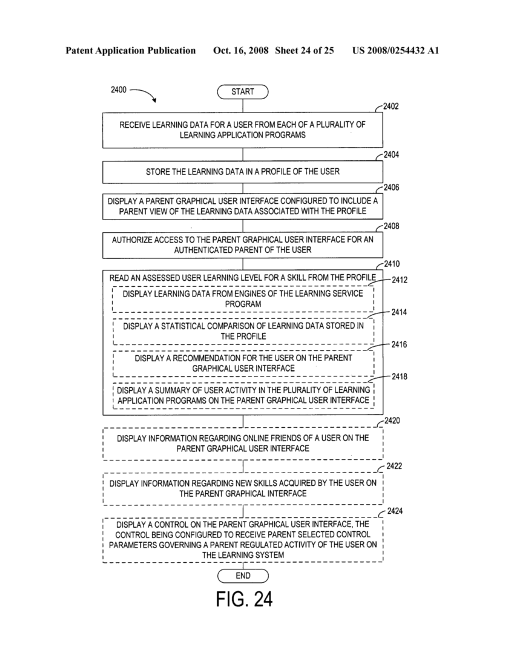 Evaluating learning progress and making recommendations in a computerized learning environment - diagram, schematic, and image 25