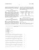 Anti-Sars Virus Antibody, Hybridoma Producing the Antibody and Immunoassay Reagent Using the Antibody diagram and image