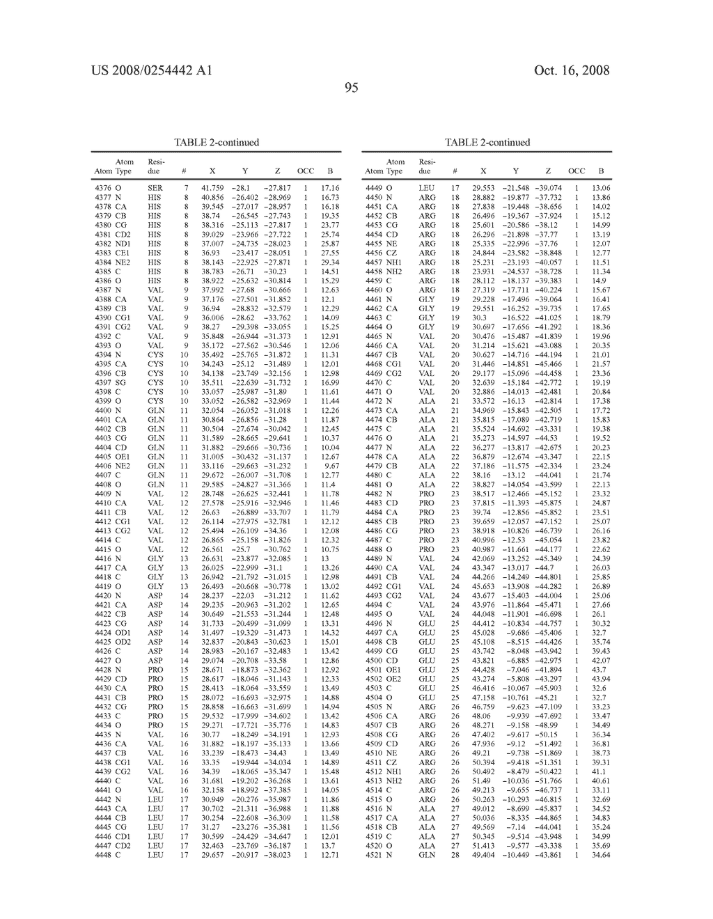 Crystal structures of human peptide deformylase - diagram, schematic, and image 120