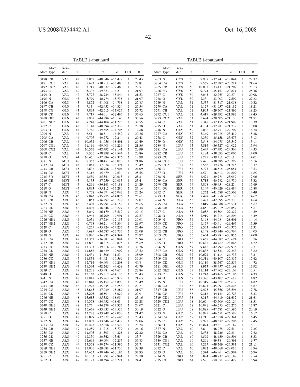 Crystal structures of human peptide deformylase - diagram, schematic, and image 67