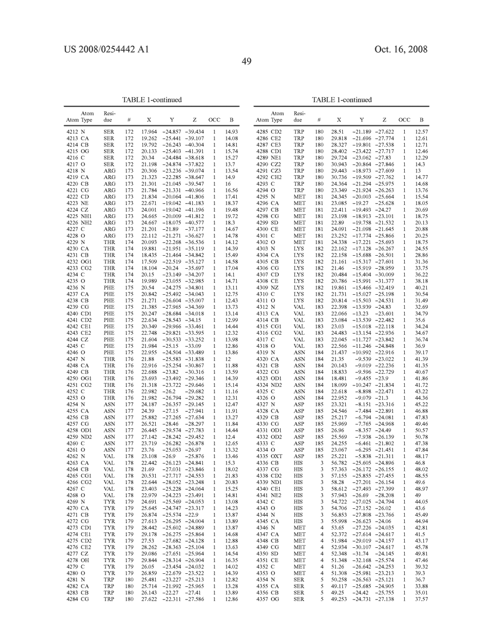 Crystal structures of human peptide deformylase - diagram, schematic, and image 74