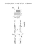 ALTERED ZDHHC8 EXPRESSION AS A MARKER OF INCREASED RISK OF SCHIZOPHRENIA diagram and image