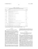 ALTERED ZDHHC8 EXPRESSION AS A MARKER OF INCREASED RISK OF SCHIZOPHRENIA diagram and image