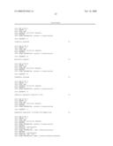 ALTERED ZDHHC8 EXPRESSION AS A MARKER OF INCREASED RISK OF SCHIZOPHRENIA diagram and image