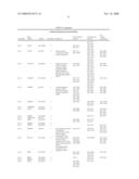 PREDICTING POST-TREATMENT SURVIVAL IN CANCER PATIENTS WITH MICRORNAS diagram and image