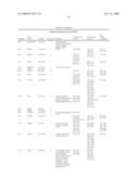 PREDICTING POST-TREATMENT SURVIVAL IN CANCER PATIENTS WITH MICRORNAS diagram and image