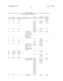 PREDICTING POST-TREATMENT SURVIVAL IN CANCER PATIENTS WITH MICRORNAS diagram and image