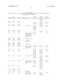 PREDICTING POST-TREATMENT SURVIVAL IN CANCER PATIENTS WITH MICRORNAS diagram and image