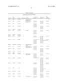 PREDICTING POST-TREATMENT SURVIVAL IN CANCER PATIENTS WITH MICRORNAS diagram and image