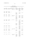 PREDICTING POST-TREATMENT SURVIVAL IN CANCER PATIENTS WITH MICRORNAS diagram and image