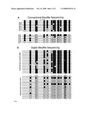 DNA METHYLATION ANALYSIS BY DIGITAL BISULFITE GENOMIC SEQUENCING AND DIGITAL METHYLIGHT diagram and image