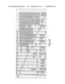  IL-1 GENE CLUSTER AND ASSOCIATED INFLAMMATORY POLYMORPHISMS AND HAPLOTYPES diagram and image