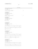  IL-1 GENE CLUSTER AND ASSOCIATED INFLAMMATORY POLYMORPHISMS AND HAPLOTYPES diagram and image