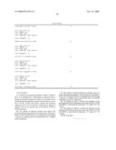  IL-1 GENE CLUSTER AND ASSOCIATED INFLAMMATORY POLYMORPHISMS AND HAPLOTYPES diagram and image