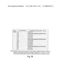  IL-1 GENE CLUSTER AND ASSOCIATED INFLAMMATORY POLYMORPHISMS AND HAPLOTYPES diagram and image