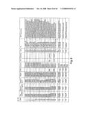  IL-1 GENE CLUSTER AND ASSOCIATED INFLAMMATORY POLYMORPHISMS AND HAPLOTYPES diagram and image