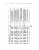  IL-1 GENE CLUSTER AND ASSOCIATED INFLAMMATORY POLYMORPHISMS AND HAPLOTYPES diagram and image