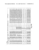  IL-1 GENE CLUSTER AND ASSOCIATED INFLAMMATORY POLYMORPHISMS AND HAPLOTYPES diagram and image