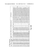  IL-1 GENE CLUSTER AND ASSOCIATED INFLAMMATORY POLYMORPHISMS AND HAPLOTYPES diagram and image