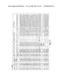  IL-1 GENE CLUSTER AND ASSOCIATED INFLAMMATORY POLYMORPHISMS AND HAPLOTYPES diagram and image