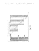  IL-1 GENE CLUSTER AND ASSOCIATED INFLAMMATORY POLYMORPHISMS AND HAPLOTYPES diagram and image