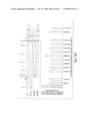  IL-1 GENE CLUSTER AND ASSOCIATED INFLAMMATORY POLYMORPHISMS AND HAPLOTYPES diagram and image