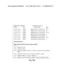  IL-1 GENE CLUSTER AND ASSOCIATED INFLAMMATORY POLYMORPHISMS AND HAPLOTYPES diagram and image