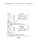  IL-1 GENE CLUSTER AND ASSOCIATED INFLAMMATORY POLYMORPHISMS AND HAPLOTYPES diagram and image