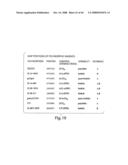  IL-1 GENE CLUSTER AND ASSOCIATED INFLAMMATORY POLYMORPHISMS AND HAPLOTYPES diagram and image