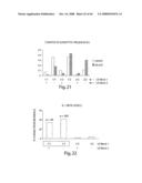  IL-1 GENE CLUSTER AND ASSOCIATED INFLAMMATORY POLYMORPHISMS AND HAPLOTYPES diagram and image