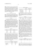  IL-1 GENE CLUSTER AND ASSOCIATED INFLAMMATORY POLYMORPHISMS AND HAPLOTYPES diagram and image