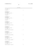  IL-1 GENE CLUSTER AND ASSOCIATED INFLAMMATORY POLYMORPHISMS AND HAPLOTYPES diagram and image