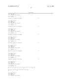  IL-1 GENE CLUSTER AND ASSOCIATED INFLAMMATORY POLYMORPHISMS AND HAPLOTYPES diagram and image