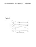 MICROCYTOXICITY ASSAY BY PRE-LABELING TARGET CELLS diagram and image