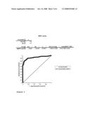 In Vitro Method for Diagnosing and Monitoring Renal Cell Carcinoma (Rcc) Using Mmp-7 as Humoral Biomarker for Rcc diagram and image