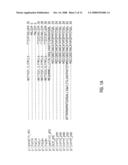 Preparation of Deallergenized Proteins and Permuteins diagram and image