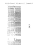 Preparation of Deallergenized Proteins and Permuteins diagram and image