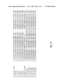 Preparation of Deallergenized Proteins and Permuteins diagram and image