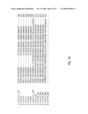 Preparation of Deallergenized Proteins and Permuteins diagram and image