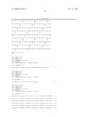 Preparation of Deallergenized Proteins and Permuteins diagram and image