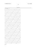 Preparation of Deallergenized Proteins and Permuteins diagram and image